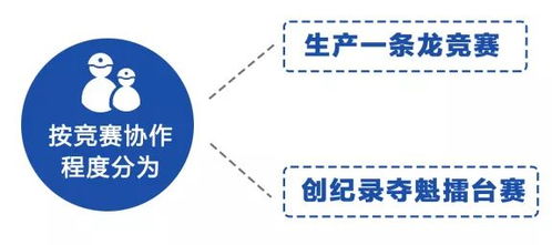 工會(huì)干部如何組織競賽 以《全總重大工程建設(shè)勞動(dòng)和技能競賽工作指南》為藍(lán)本